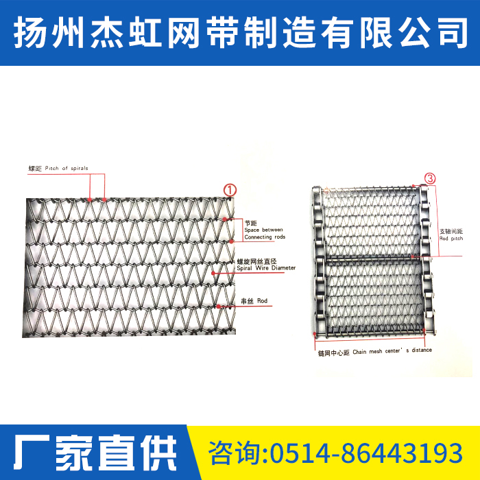 网链分解示意图