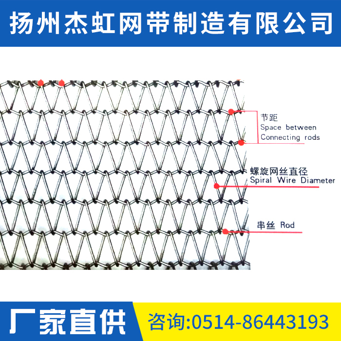 网链分解示意图