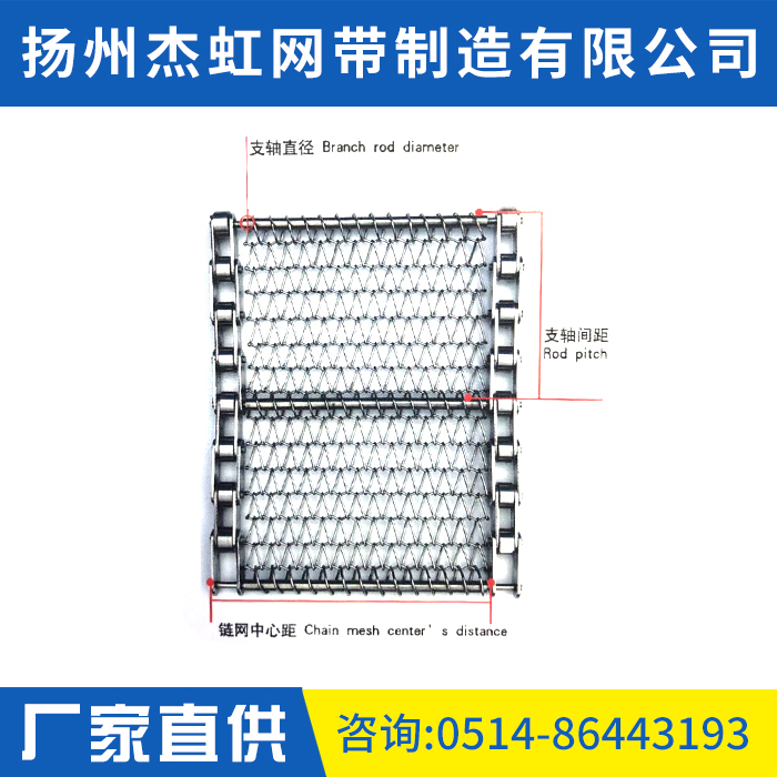网链分解示意图3